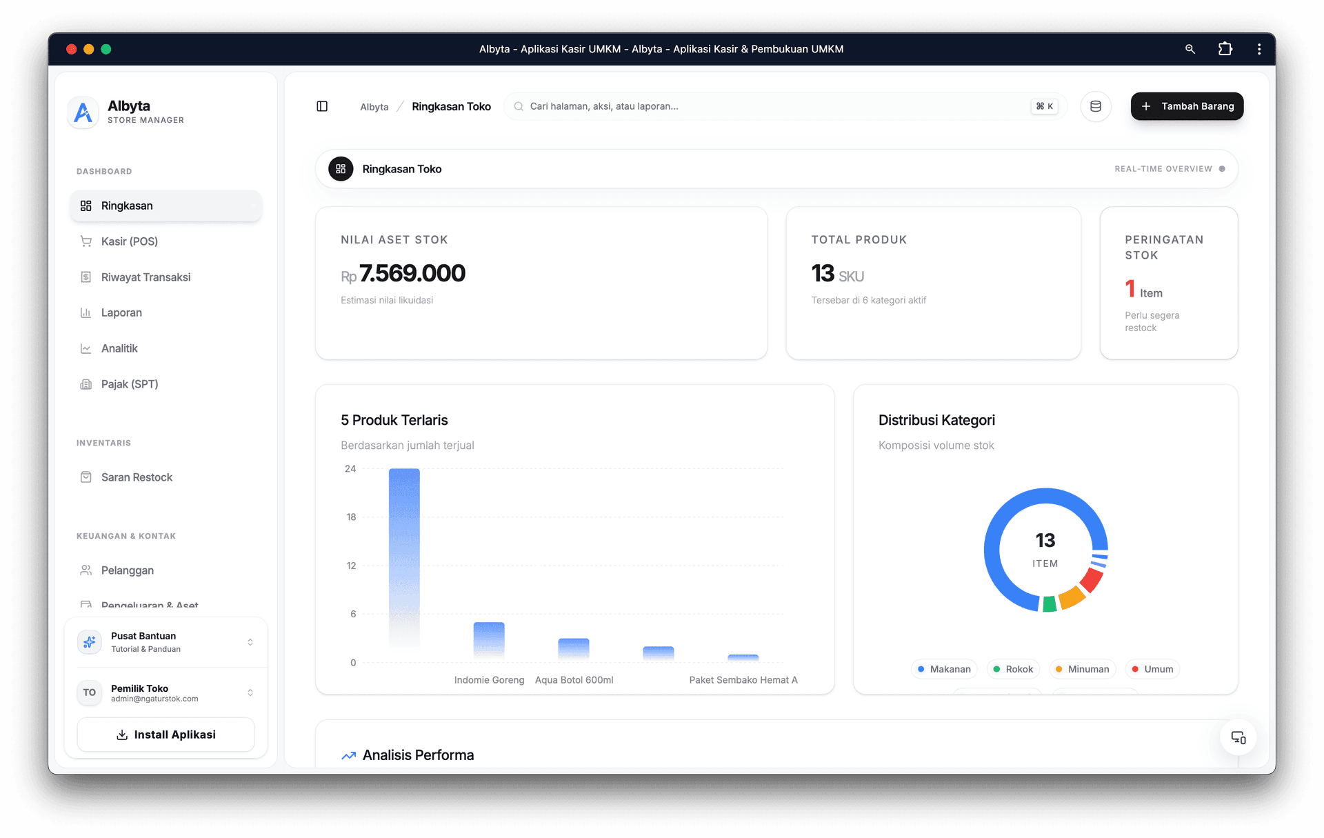 Albyta Dashboard Interface